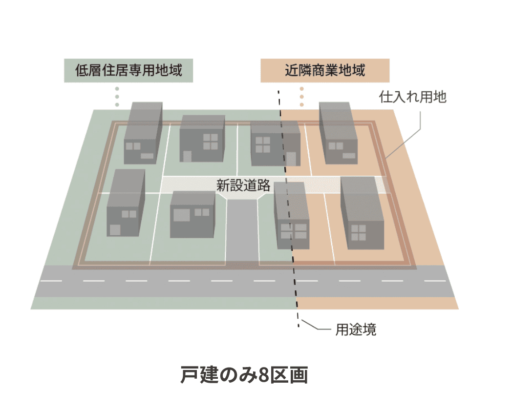 戸建のみ8区画