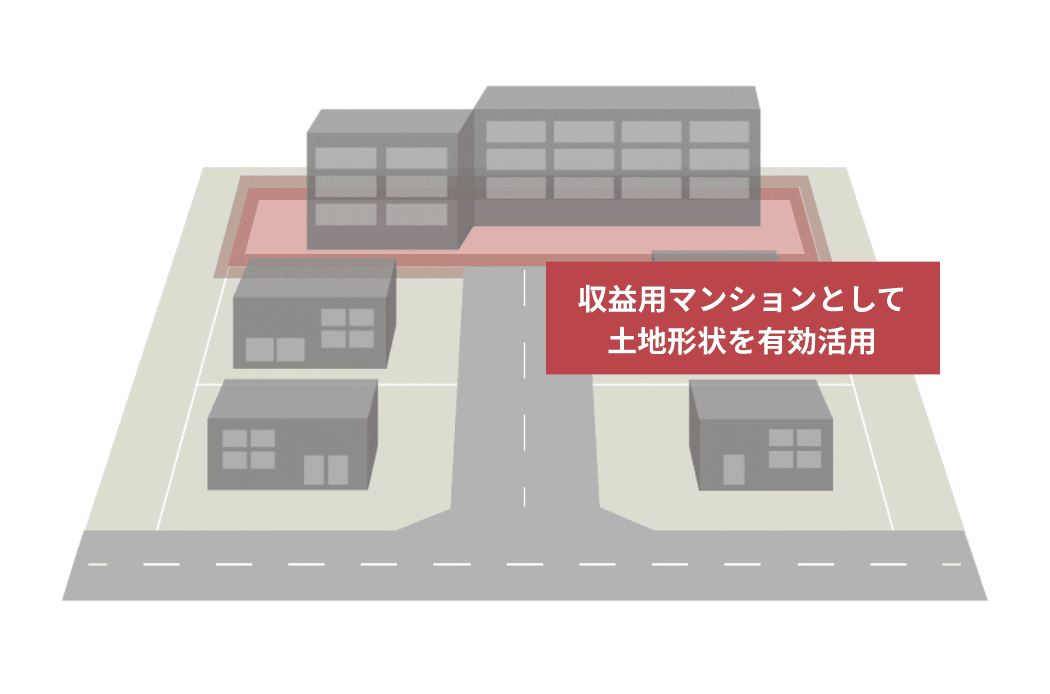 戸建6区画+収益用マンションとして土地形状を有効活用